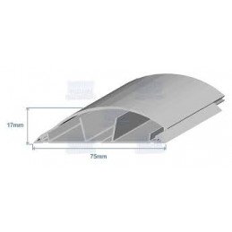 Calha Chao 75x17 10120CCZ...